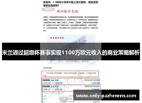 米兰通过超级杯赛事实现1100万欧元收入的商业策略解析
