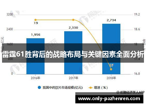 雷霆61胜背后的战略布局与关键因素全面分析